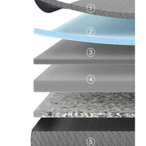 Twin Mattress for Kids