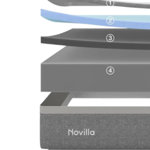 Memory Foam Mattress