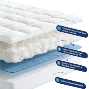 Mattress Topper